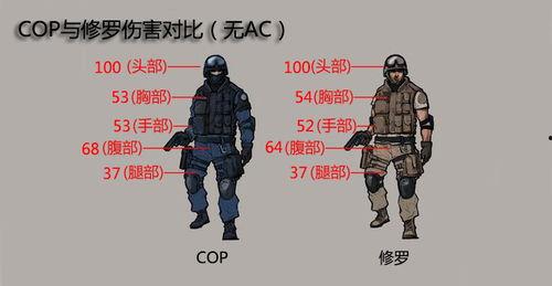 52每日大瓜视频 明星排名大全,明星排名大盘点，谁是当红炸子鸡？